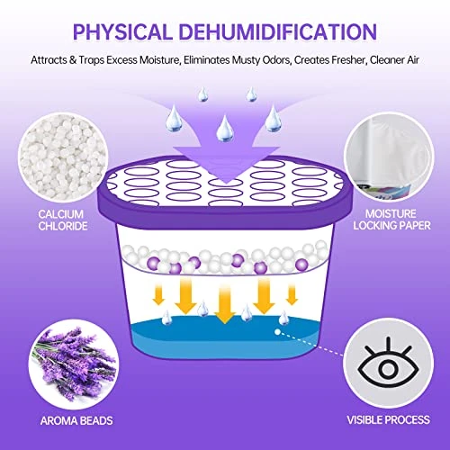 Moisture Absorbers With Lavender Scent — Dehumidifier, NATRUTH