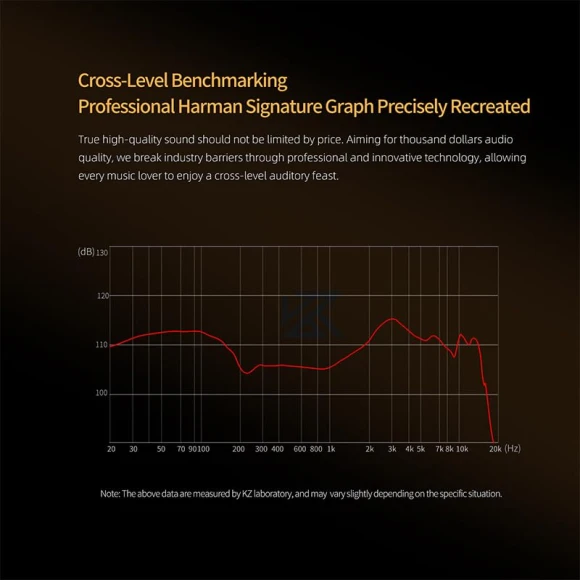 True Wireless Bluetooth Earbuds — Wireless Earbuds, KZ