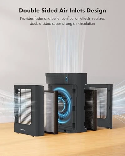 Air Purifier for Home Large Room Bedroom — Air Purifier, Trucozie