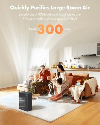 Air Purifier for Home Large Room Bedroom — Air Purifier, Trucozie