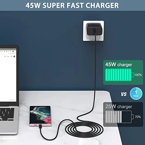 45W Super Fast Charger USB C, PIOEVTKA