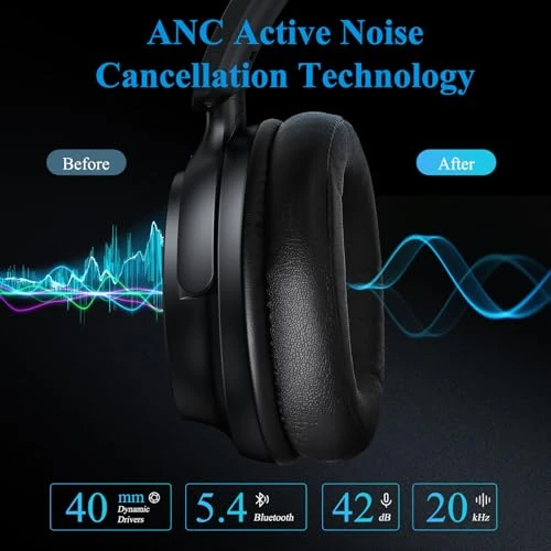 Active Noise Cancelling Wireless Headphones — Wireless Earbuds, ACANDYA