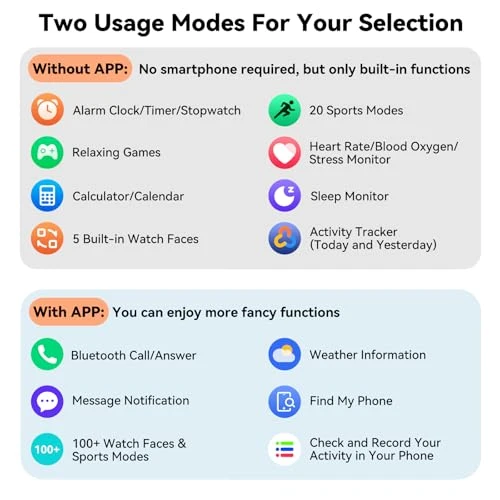 Smart Watch with Two Usage Modes, EURANS