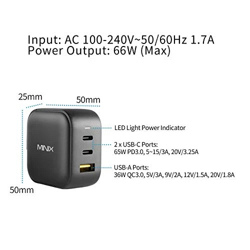 Turbo 3-Port GaN Wall Charger, MINIX