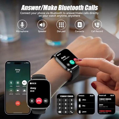 Smart Watch, ganopterygon