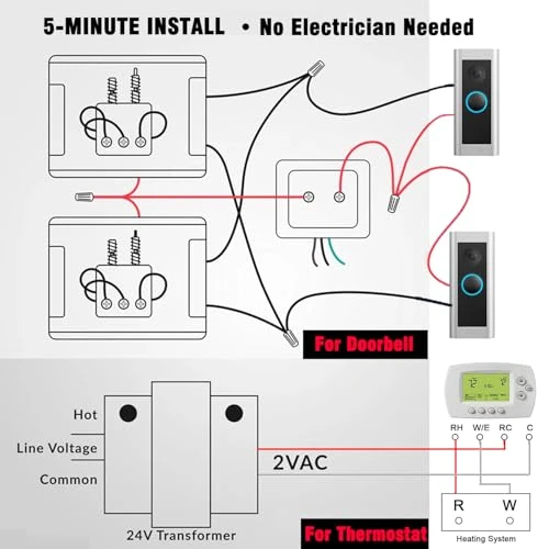 Doorbell Transformer, YUNFOOK