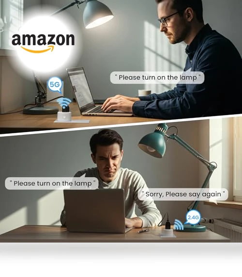 Smart Plug — Mesh Wi-Fi Systems, GHome Smart