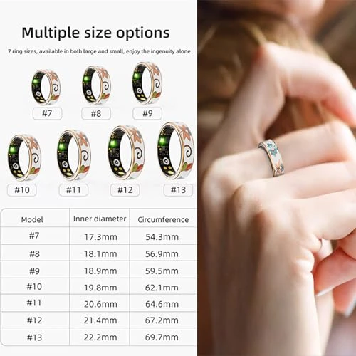 Smart Ring, Generic