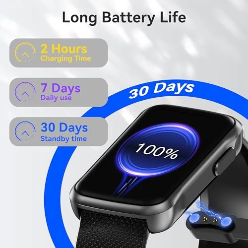 Smart Watch with 24 Sport Modes, OUKITEL