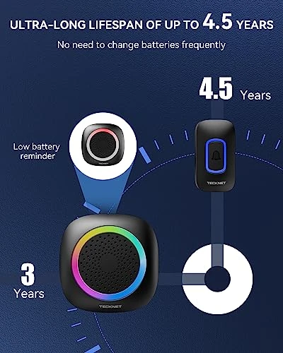 Longest 1300 Feet Wireless Doorbell with RGB Alarm Lighting — Video Doorbell, TECKNET