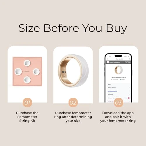 Smart Ring Sizing Kit, femometer