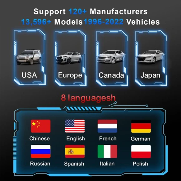 Full Car System Scanner OBD2 Diagnostic Tool, KONNWEI