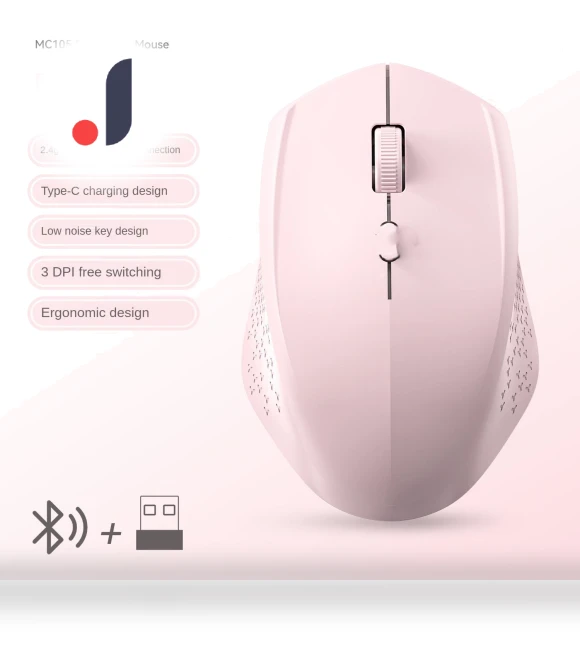 Ergonomic Wireless Mouse — Mouse Pads, Meiteai-All