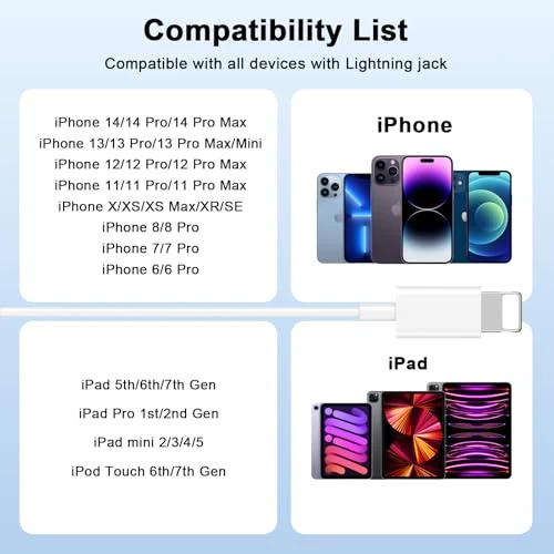 Wired Headphones for iPhone, CREHAO