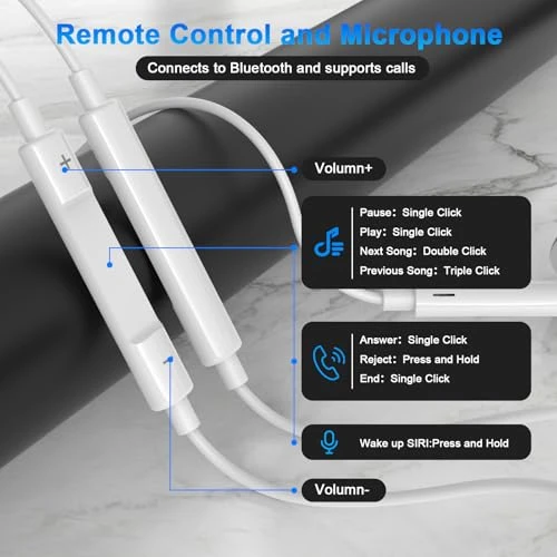 Wired Headphones for iPhone, CREHAO