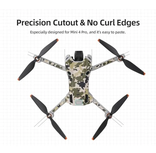 Waterproof Sticker Decal Skin, FSIDIWT