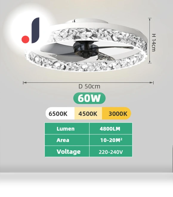 Modern Ceiling Fan with Lighting — Ceiling Fans & Accessories, Seahorse Home