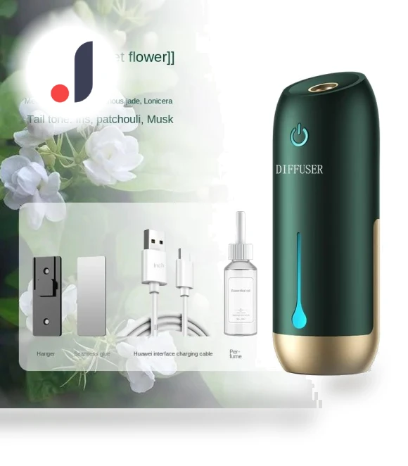 Portable Air Purifier — Car Air Fresheners, Exquisite goods home furnishing