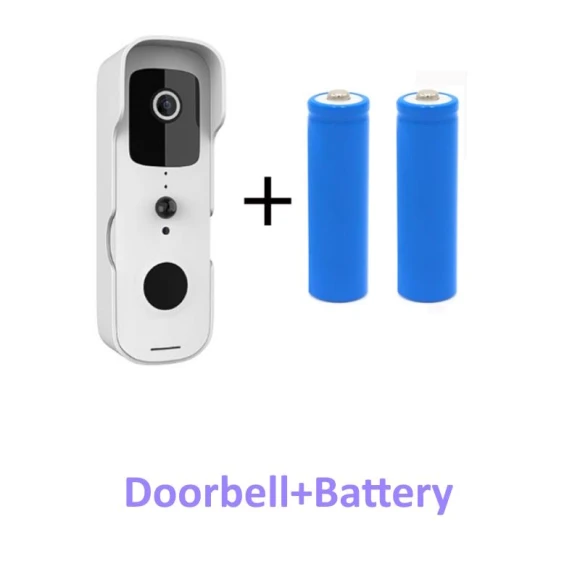 Smart Video Doorbell — Smart Home Security, Refreshing Home