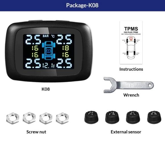 Automotive Tire Pressure Monitoring System — TPMS, E-ACE