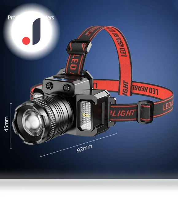 Super Bright LED Headlamp with USB Charging — Flashlights, Build My Home