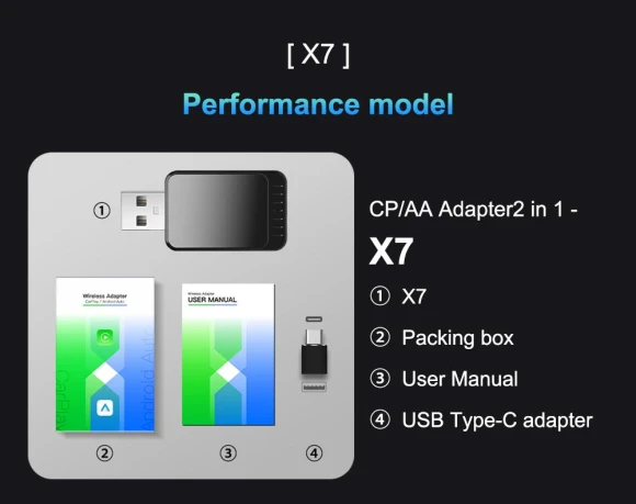 Mini Ai Box, Auto Launcher