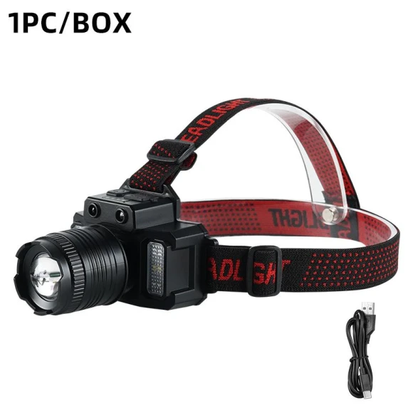 LED Headlamp Flashlight, Luminaire Lighting Mall