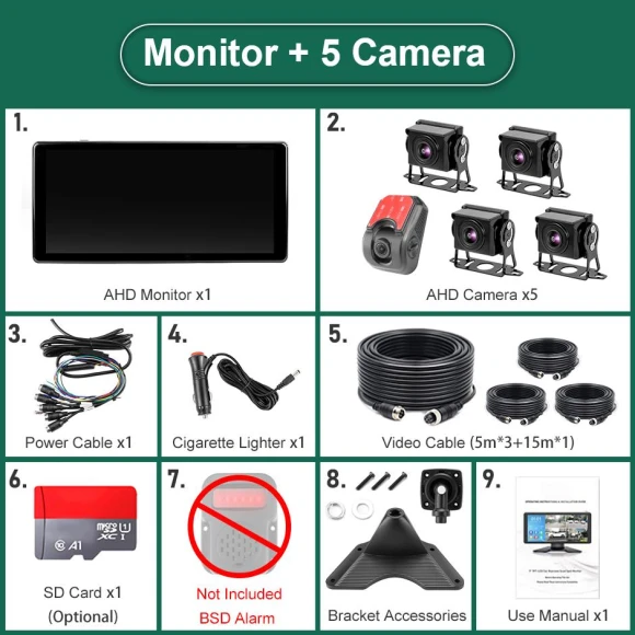 10.36-inch 5-channel Touch Screen Smart Blind Spot Radar BSD Alarm DVR Recorder Monitor — Backup Camera, JOHO - CarGear