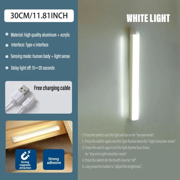 Magnetic Smart Cabinet Light Sensor — Night Lights, Lntelligent Living Hall