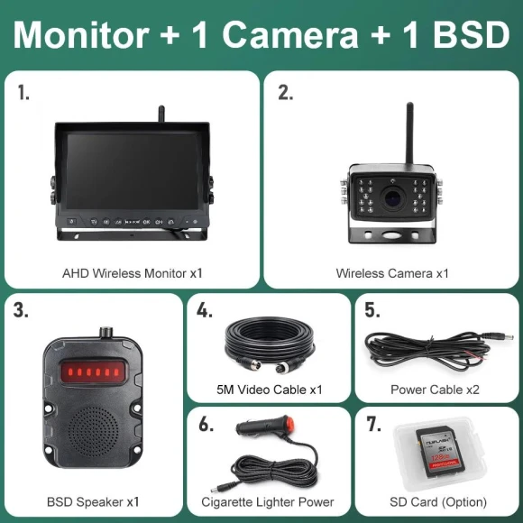 Wireless AHD 9 AI Blind Spot Radar BSD Alarm DVR Recording Split Screen 4-Channel Monitor with IR Camera — Backup Camera, JOHO - CarGear