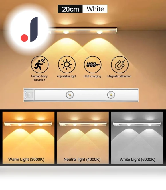 LED Ultra Thin Lights Motion Sensor Night Light — Tap Lights, Seahorse Home