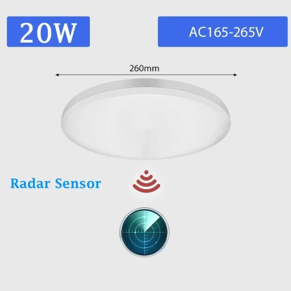 Radar Sensor LED Ceiling Light Panel — Overhead Lighting, AE Selection