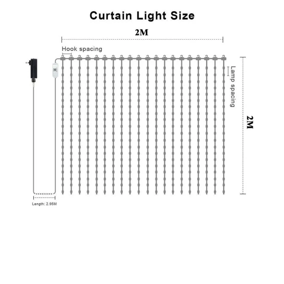 Smart Curtain Light — LED Strip Lights, AE Selection