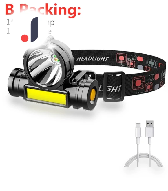 LED Headlamp Flashlight — Flashlights, World Auto Parts