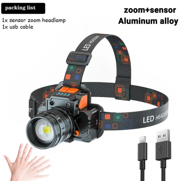 Rechargeable Headlamp — Flashlights, YH FlashLight