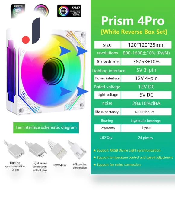 ARGB Computer Case Fans — Case Fans, Seemed Relieved