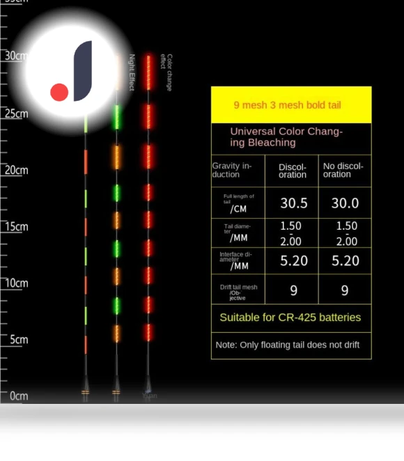 Induction LED Smart Fishing Float — Light Attractants, GDhongyi