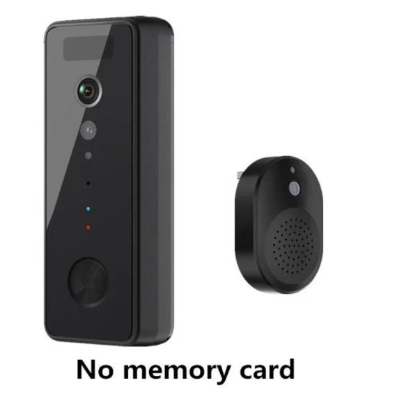 Smart Video Doorbell — Smart Home Security, Crown Global