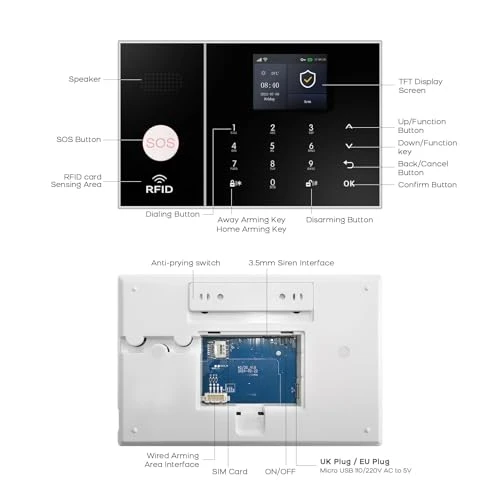 Home Security System with Motion Detector, Door Alarm Sensors, Indoor Protection — Security Monitoring, XUK