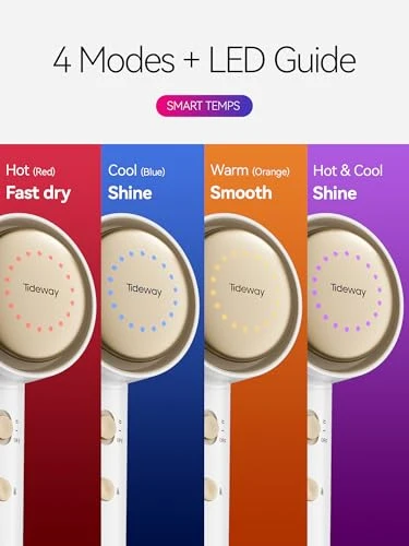 Hair Dryer with Diffuser, Ionic Professional High-Speed 1500W Low-Noise, Fast Drying, Travel Compact, TIDEWAY