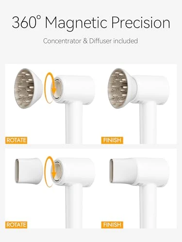 Hair Dryer with Diffuser, Ionic Professional High-Speed 1500W Low-Noise, Fast Drying, Travel Compact, TIDEWAY