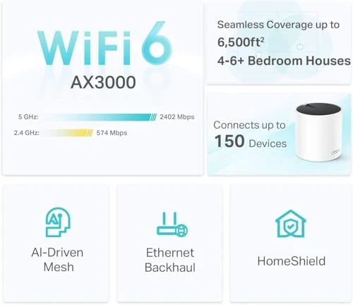 WiFi 6 Mesh System, TP-Link