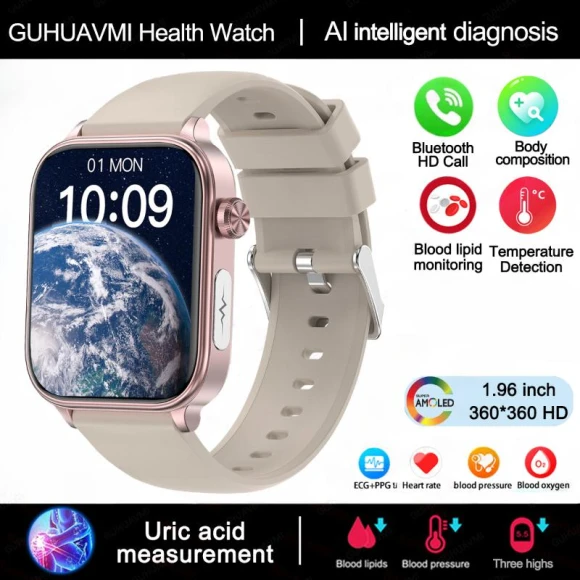 Smart Watch with ECG+PPG Monitoring, SAMS Online