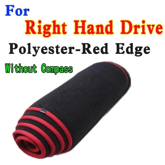 Dashboard Cover — Front-End, 20220618