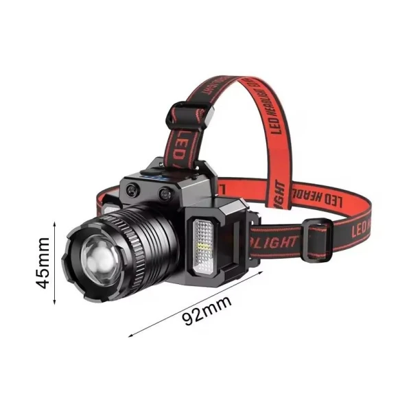 LED Headlamp Flashlight — Flashlights, YH FlashLight