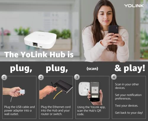 Smart Door Sensor Starter Kit, YoLink