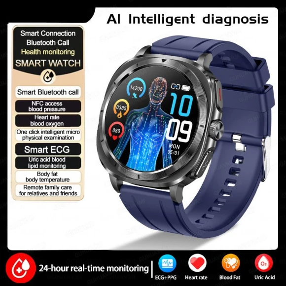 Smart Watch with ECG and Blood Pressure Analysis, PRISMA