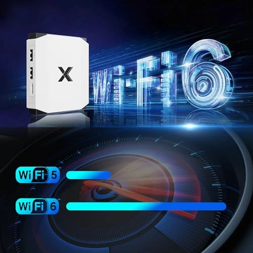 Android TV Box with 4GB RAM and 32GB Storage — Smart TV, RINGREAT