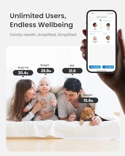 Smart Body Weight Scale — Smart Scale, RENPHO