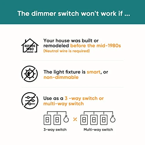 Smart Dimmer Switch 4 Pack — Smart Switch, TREATLIFE